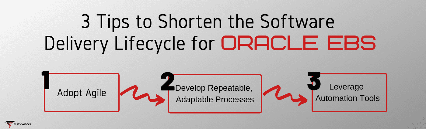 Oracle EBS tips