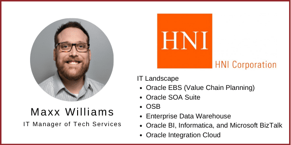 HNI Corporation Company Profile