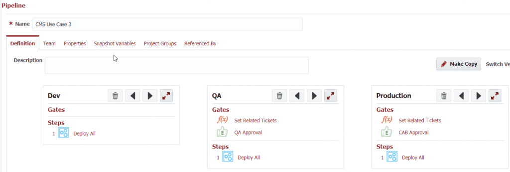 Three pipeline stages in FlexDeploy: Dev, QA, Prod