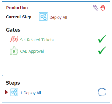 Both tickets are approved and set in the Production stage in FlexDeploy.