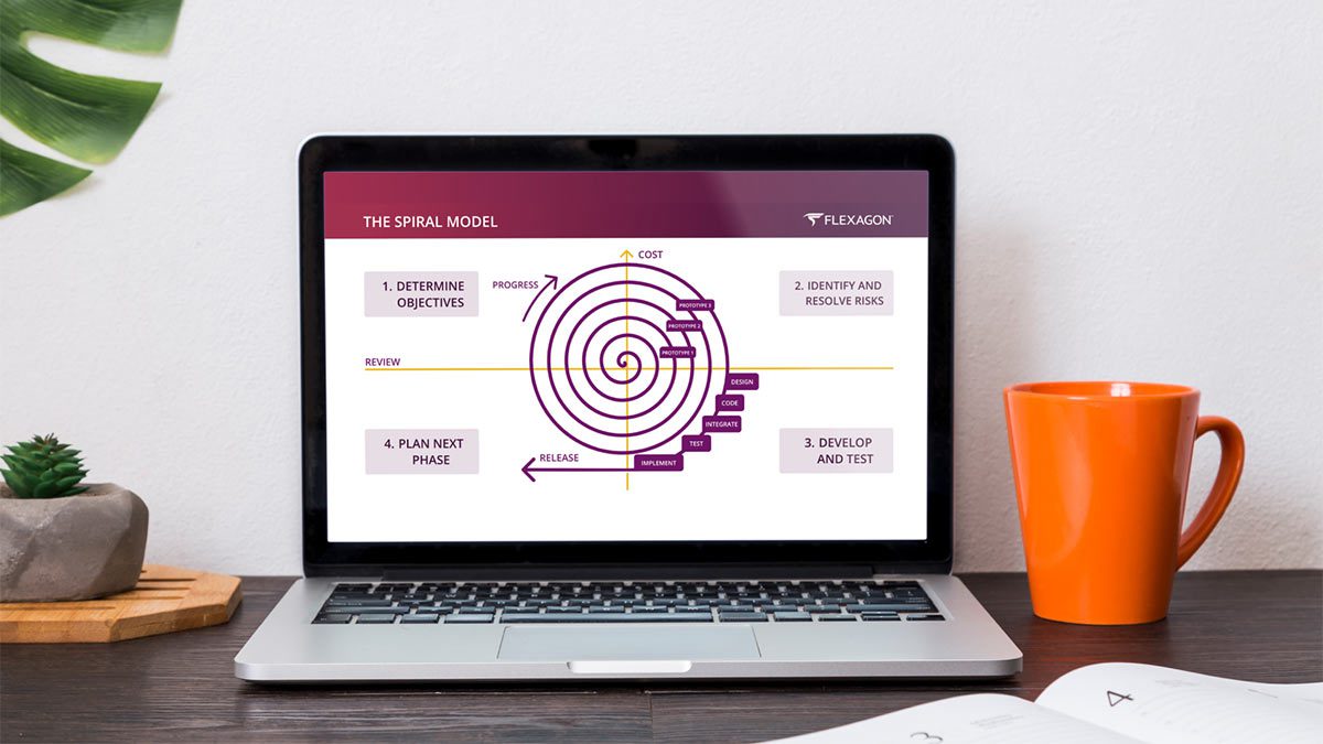 7 Software Development Models in Engineering You Should Know | Flexagon