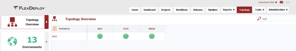 Topology Overview for the Oracle CX Commerce Cloud plugin