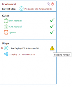 Workflow Gates and Steps 