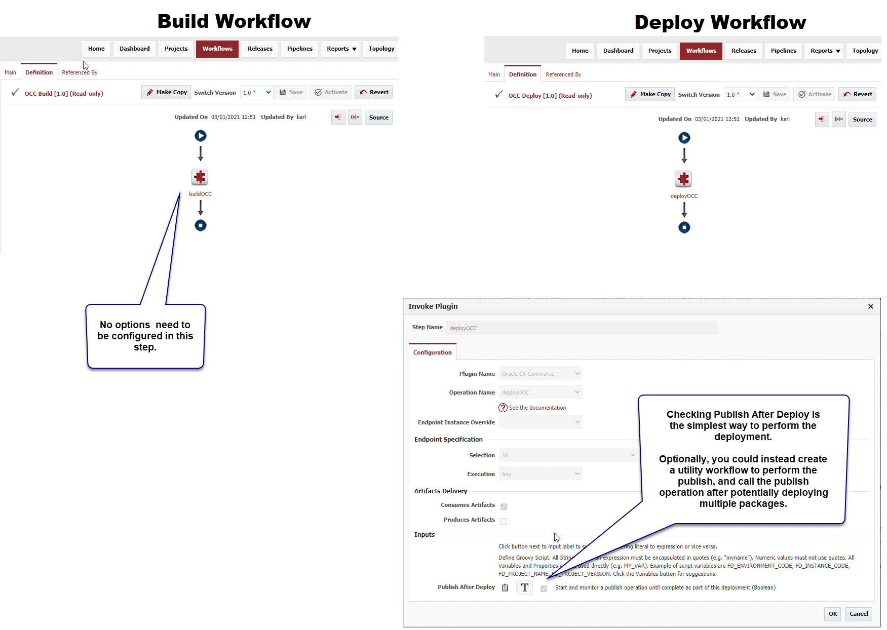 Build workflow and Deploy workflow