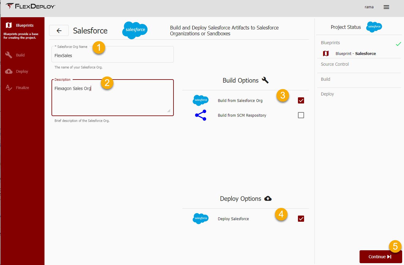 FlexDeploy Blueprint inputs for Salesforce including Org name, description, and build and deploy options