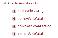 FlexDeploy primary plugin operations for Oracle Analytics Cloud