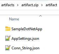 Artifact folder content and archive structure.
