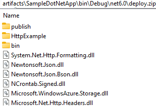 For the .NET application the .dll files are present in the zip file.