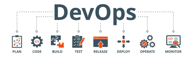 DevOps Checklist for Developers cover