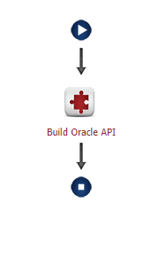 FlexDeploy Oracle API Gateway Plugin - Build Workflow