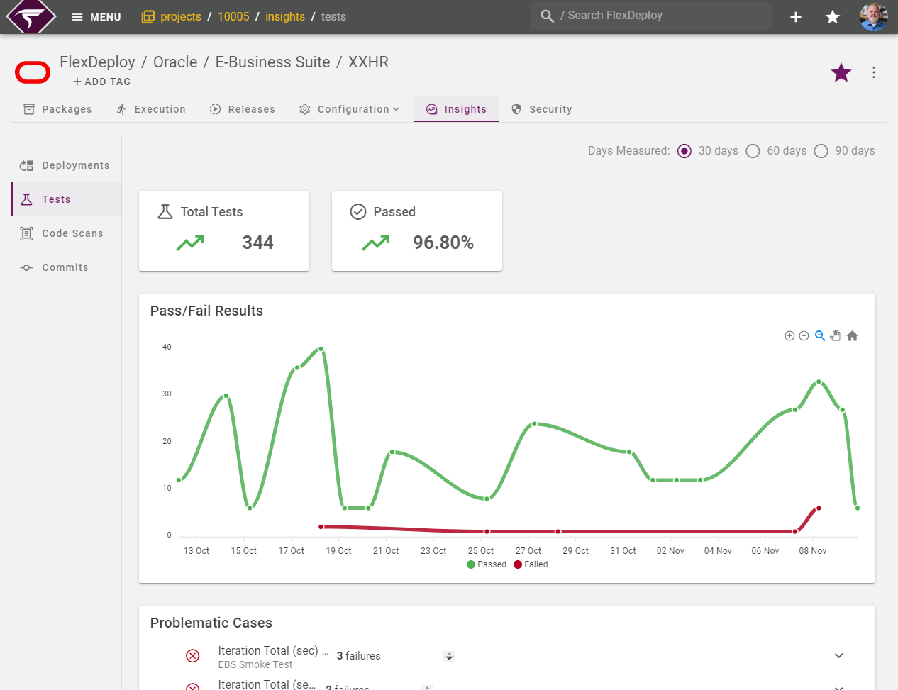 FlexDeploy Collaboration and Communication - Flexagon