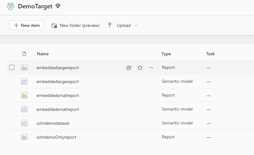 Power BI Target workspace