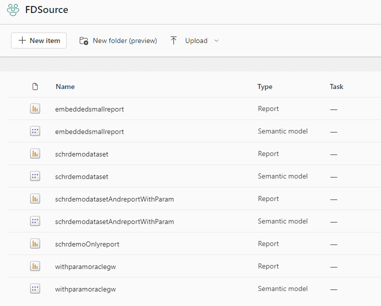 Power BI Source Workspace