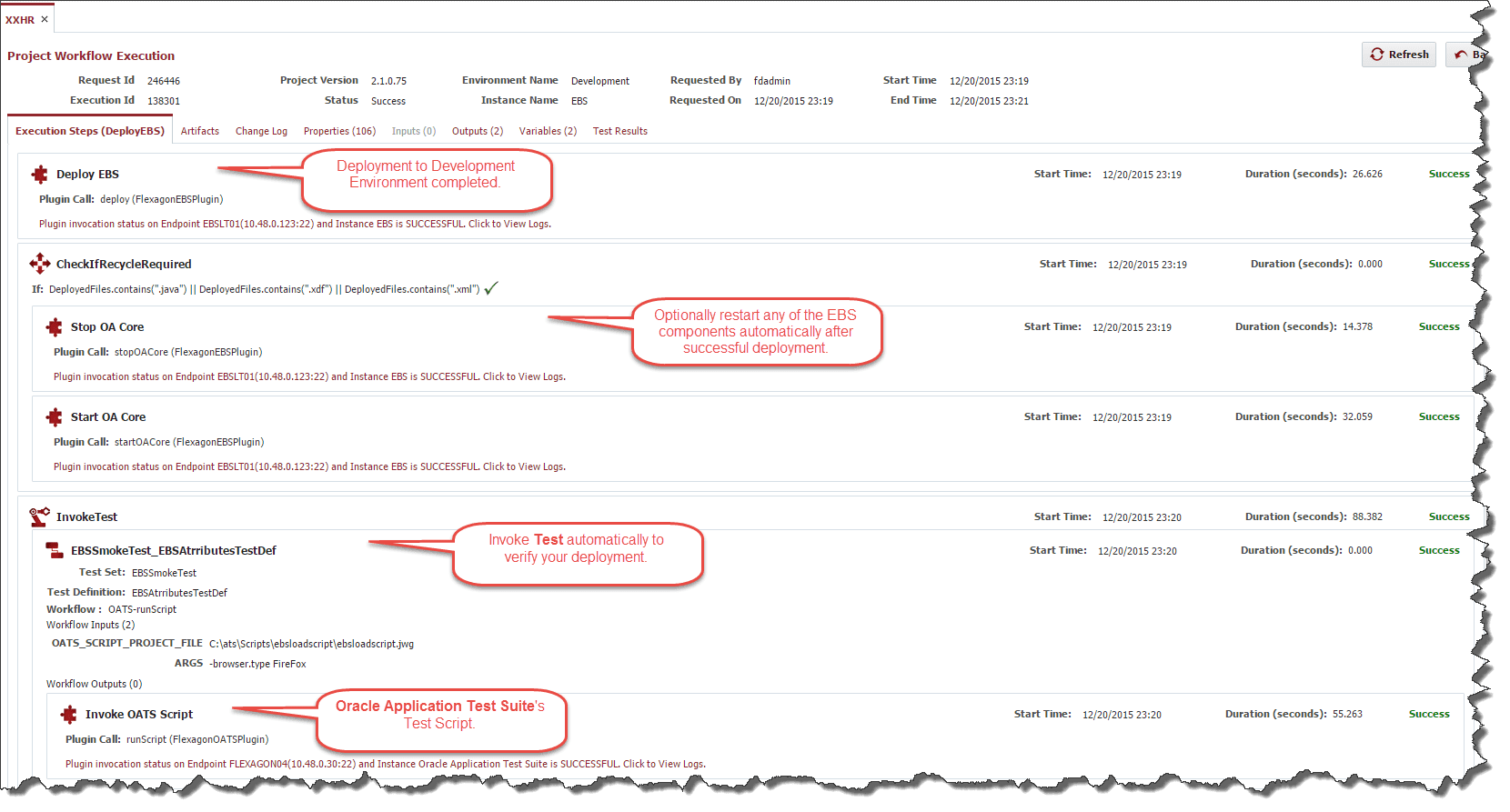 DeployWithTest