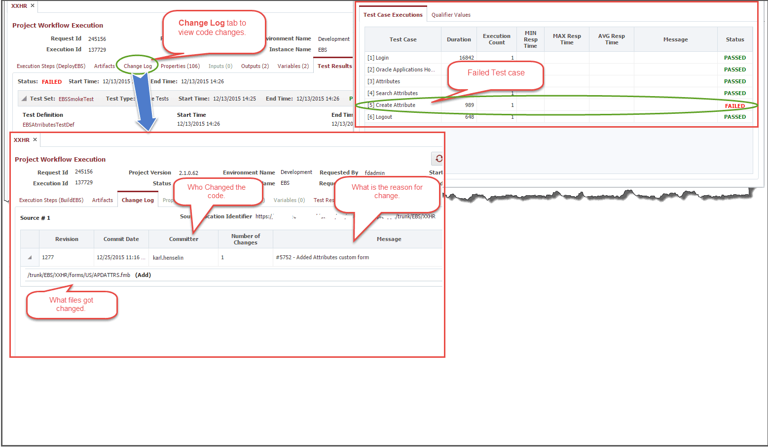 EBS-Failed-ChangeLog