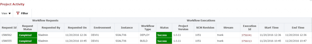 init_deployment