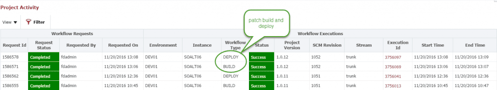 patch_deployment