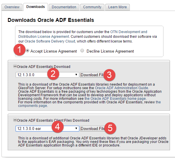 adfessentials_download