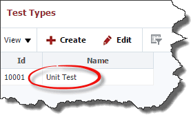 testTypes