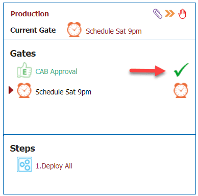 Ticket approved in ServiceNow