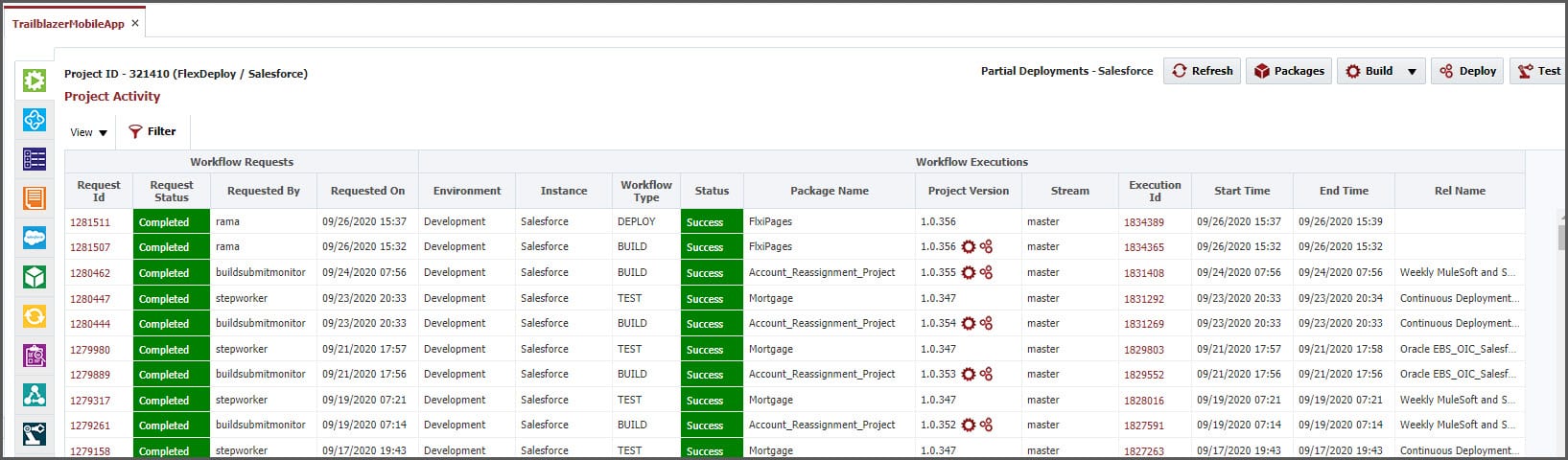 Project activity view in FlexDeploy