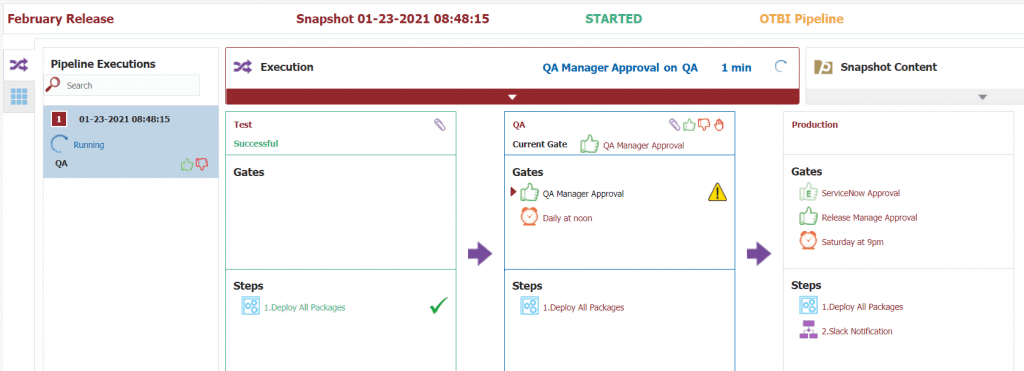 The Pipeline Executions in FlexDeploy for this OTBI Build