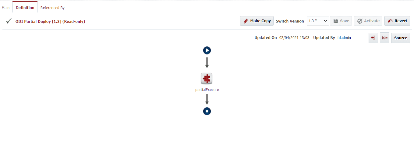 Activated OIC Partial Deploy workflow