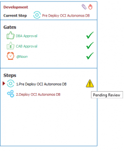 Workflow Gates and Steps
