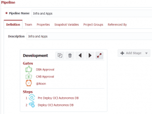 Pipeline Definition for the Terraform project