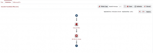 Workflow in FlexDeploy