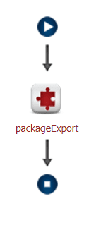 Build Workflow
