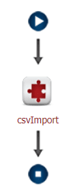 FSM Deploy workflow