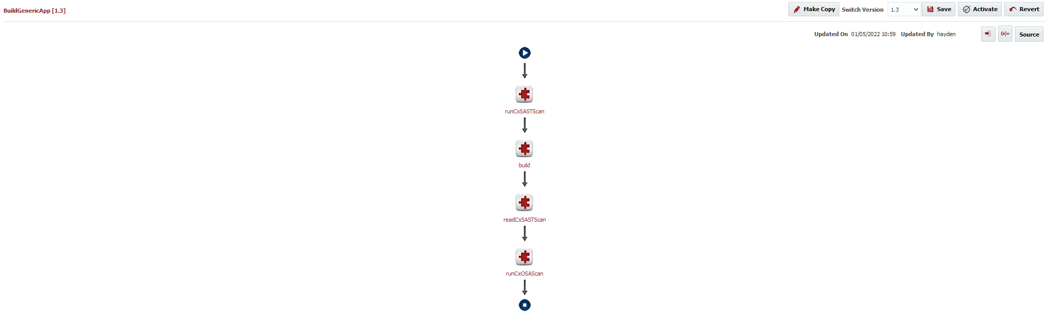 completed workflow