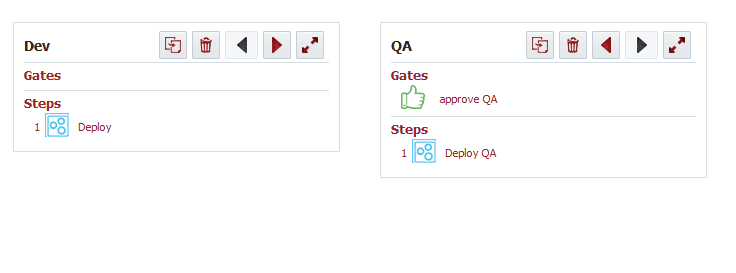 pipeline including Dev and QA environments