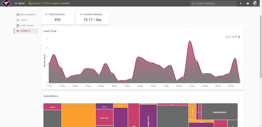 FlexDeploy 6.0 Insights