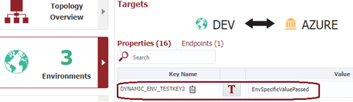 For the Environment property, add the same Dynamic Values.