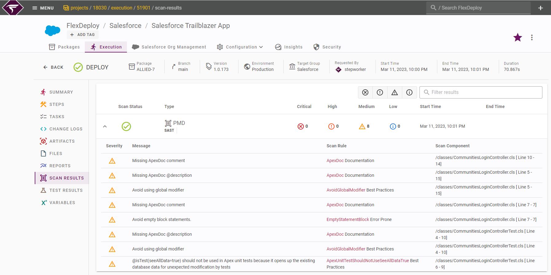 prevent poor-quality code and known vulnerabilities from getting released to Production