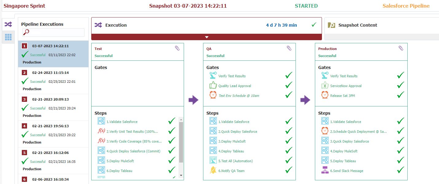 FlexDeploy includes release management tools that can help you manage your software releases.