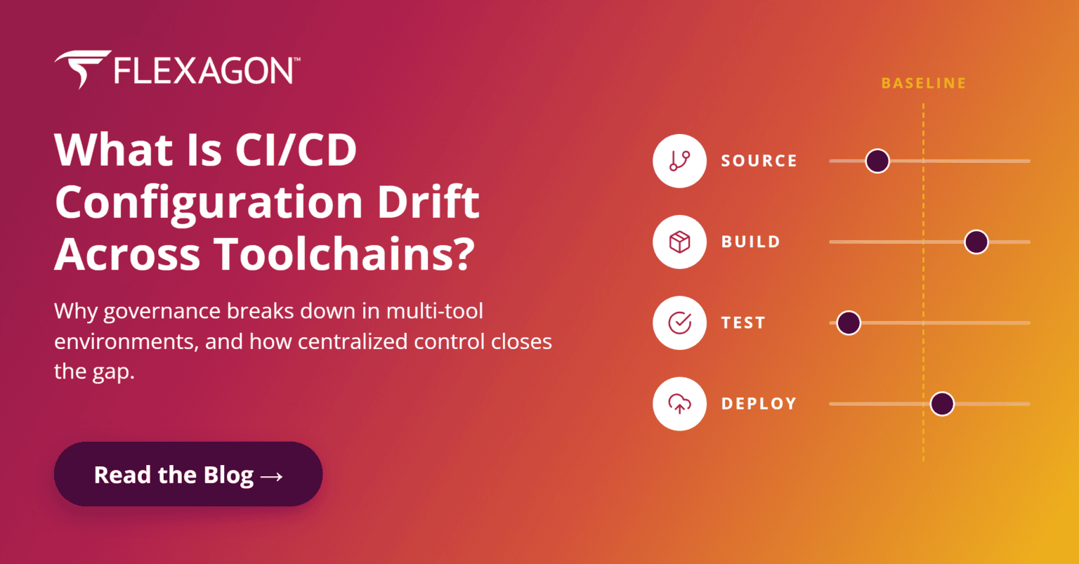 CI/CD Configuration Drift