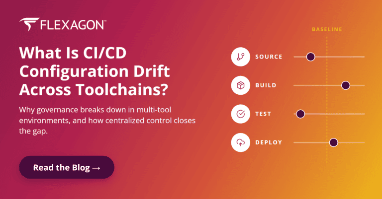 CI/CD Configuration Drift